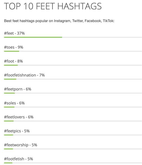 Best hashtags for selling feet pics on social media